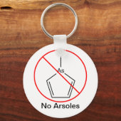 Porte-clés Pas d'Arsoles ! (Recto)