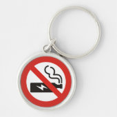 Porte-clés Pas de basculement (Devant)