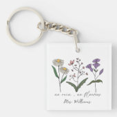 Porte-clés Pas de pluie Pas de fleurs Inspirationnel (Devant)