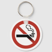 Porte-clés Pas de soumission - Logo de géologie (Recto)