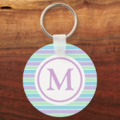 Porte-clés Pastel Purple Bleu Bleu Grandes Vertes Monogrammes (Verso)
