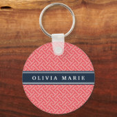 Porte-clés Pastèque dorée rose Clé grecque Motif avec nom (Recto)