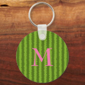 Porte-clés Pastèque personnalisée (Recto)