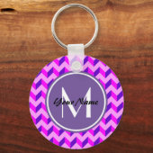 Porte-clés Patchwork monogramme rose et violet Chevron (Recto)