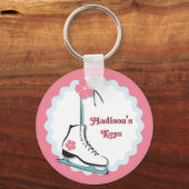 Porte-clés Patinage sur glace (Recto)