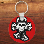 Porte-clés Patiner ou mourir (Recto)