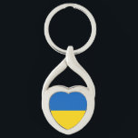 Porte-clés Patriotic Ukraine<br><div class="desc">Drapeau patriotique de l'Ukraine.</div>