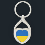 Porte-clés Patriotic Ukraine<br><div class="desc">Drapeau patriotique de l'Ukraine.</div>
