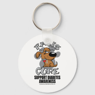 Porte-clés Pattes pour le chien de diabète
