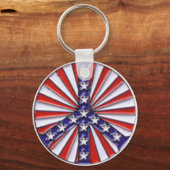 Porte-clés Pavillon de la paix (Recto)