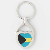 Porte-clés pavillon des Bahamas (Devant)