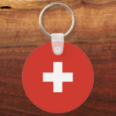 Porte-clés pavillon suisse (Verso)