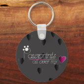 Porte-clés Pawprints - porte - clé (Recto)