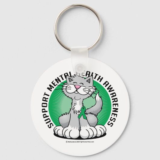 Porte-clés Paws for Mental Health Chat (Recto)