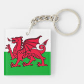 Porte-clés Pays de Galles (Dos)