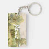 Porte-clés Paysage d'aquarelle (Dos)