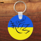 Porte-clés Paysage du drapeau ukrainien (Verso)