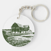 Porte-clés Paysage rural maison de ferme de style coupe (Dos)