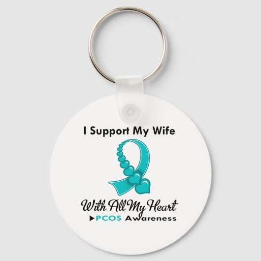 Porte-clés PCOS I Support My Wife (Recto)