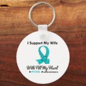 Porte-clés PCOS I Support My Wife (Recto)