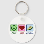 Porte-clés Peace Love avocat (Verso)