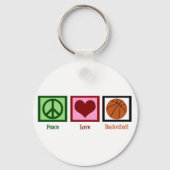 Porte-clés Peace Love Basket (Verso)