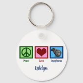 Porte-clés Peace Love Capybaras (Verso)