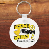 Porte-clés Peace Love Cure Neuroblastoma (Recto)