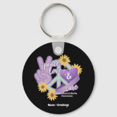 Porte-clés Peace Love Cure Rhumatoïde Arthritis Awareness (Recto)