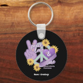Porte-clés Peace Love Cure Rhumatoïde Arthritis Awareness (Recto)