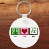 Porte-clés Peace Love Math (Verso)