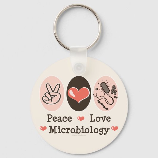Porte-clés Peace Love Porte - clé de microbiologie (Recto)