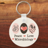 Porte-clés Peace Love Porte - clé de microbiologie (Recto)