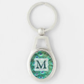 Porte-clés Peacock Bird Feather Turquoise Turquoise Vint Port (Devant)
