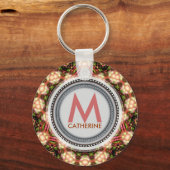 Porte-clés Pearlidelica Monogramme Nom Porte - clé (Recto)