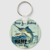Porte-clés Pêche, ajouter un nom ou un porte - clé texte (Recto)