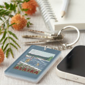 Porte-clés Pêcheur de mouche - parc national de Denali, (Devant droit)