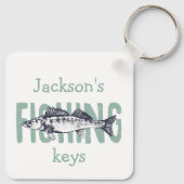 Porte-clés Pêcheur Poisson Texte Art Porte - clé (Dos)