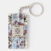 Porte-clés Peinture Abstraite de défilement (Dos)