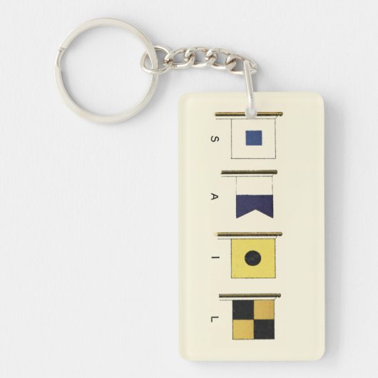 Porte-clés Peinture de quatre drapeaux avec voile écrite sous (Devant)