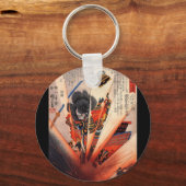 Porte-clés Peinture de Samurai, vers les années 1800 (Recto)