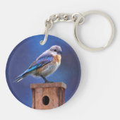 Porte-clés Peinture pour oiseaux bleus (femelle) - Art origin (Dos)