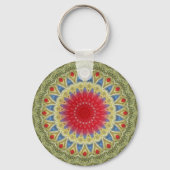 Porte-clés Pendentif tribal (Recto)