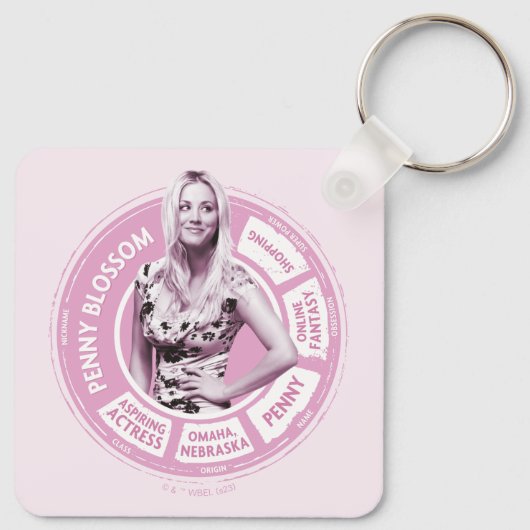 Porte-clés Penny Blossom Info Graphique (Dos)