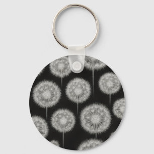 Porte-clés Pensée positive