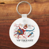 Porte-clés Pensée VIP (Neuron / Humour Synapse) (Recto)