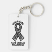 Porte-clés Pensez aux zèbres (Dos)