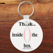 Porte-clés Pensez...dans la boîte. (Recto)