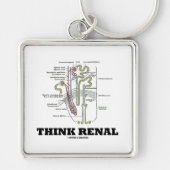 Porte-clés Pensez Renal (Néphron du rein) (Devant)