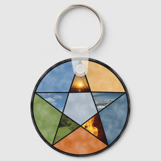 Porte-clés Pentacle (Recto)
